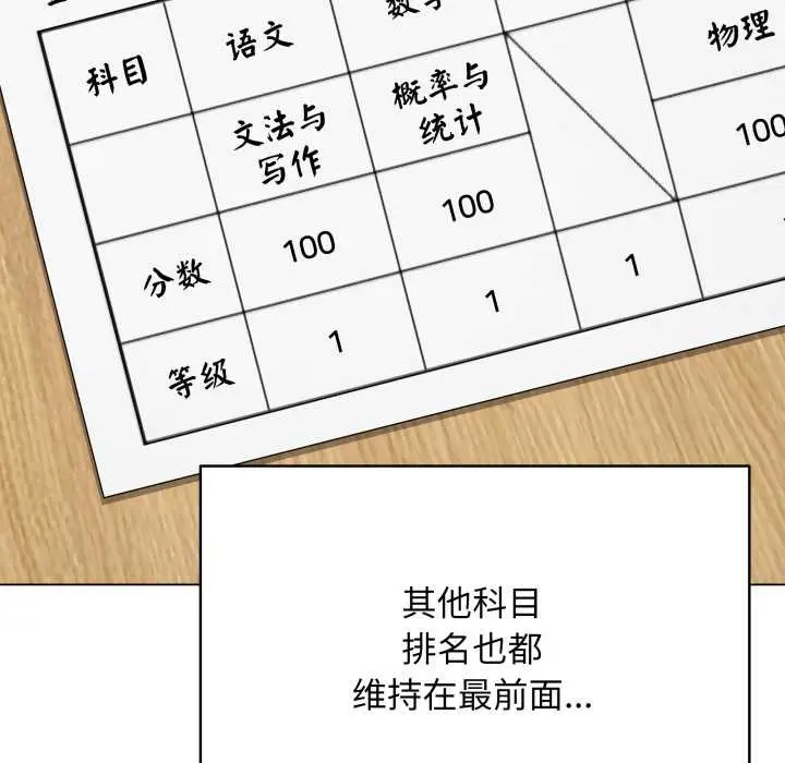 漫画《最后的冲刺》第33话第123张图