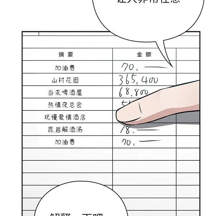 漫画《摸鱼生存指南》第3话第282张图