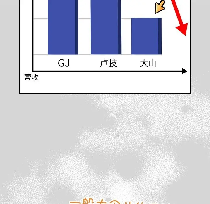 漫画《摸鱼生存指南》第12话第114张图
