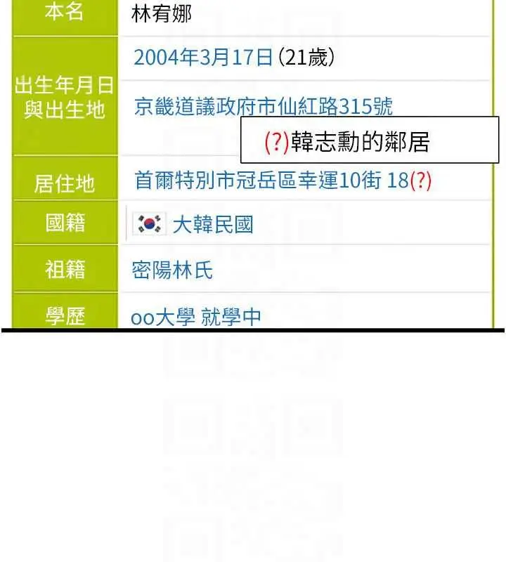 漫画《恋爱作弊百科》第8话第68张图