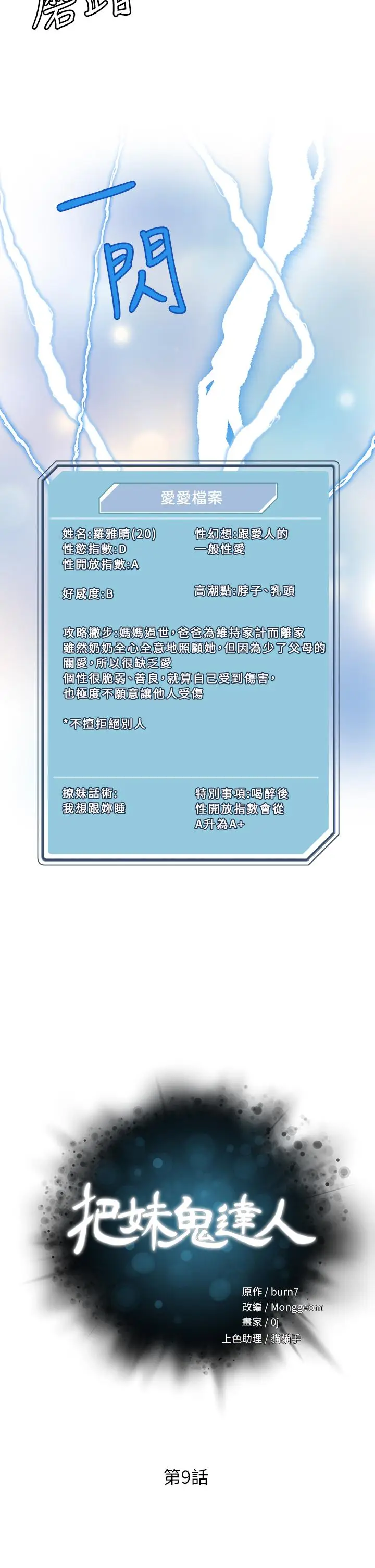 漫画《把妹鬼达人》第9话第3张图