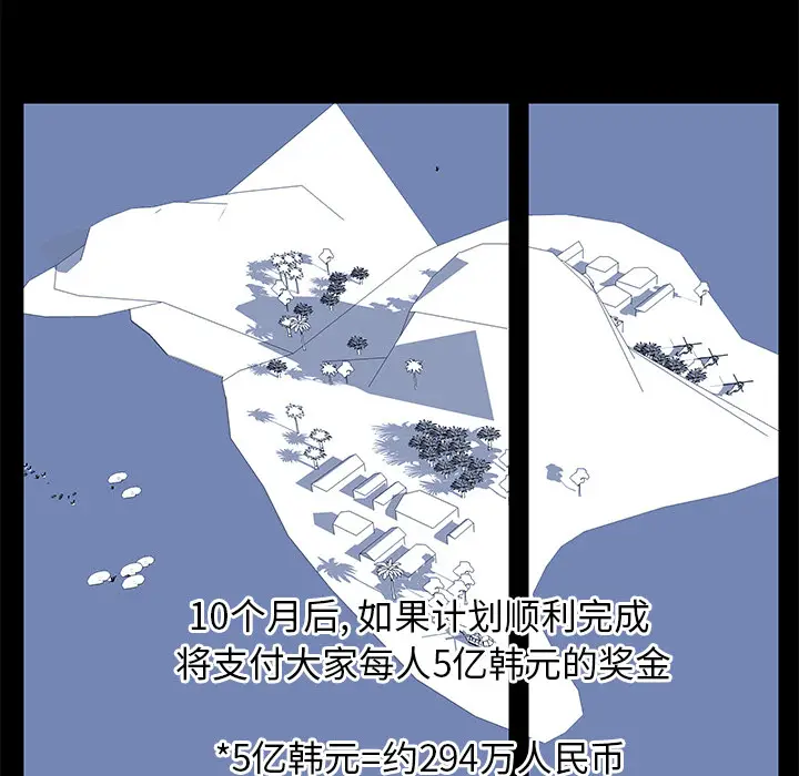 漫画《反乌托邦游戏》第1话第47张图