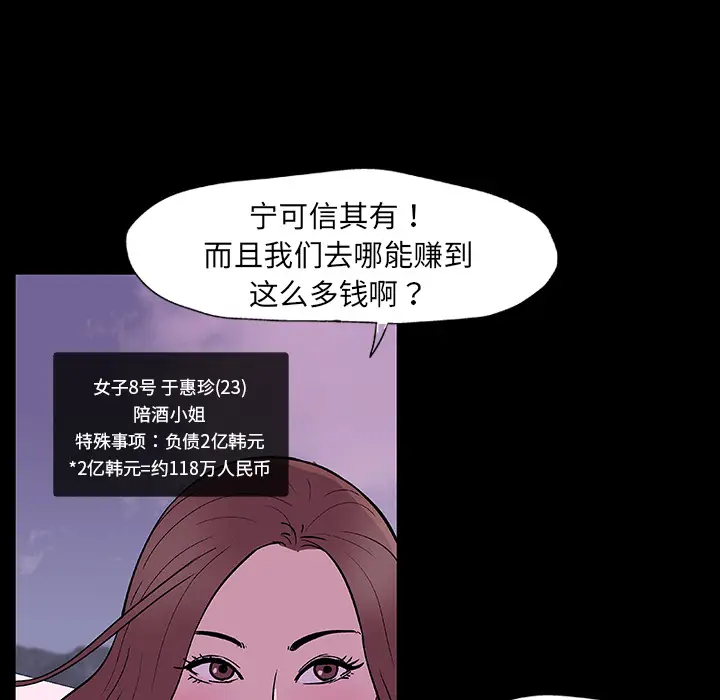 漫画《反乌托邦游戏》第8话第64张图