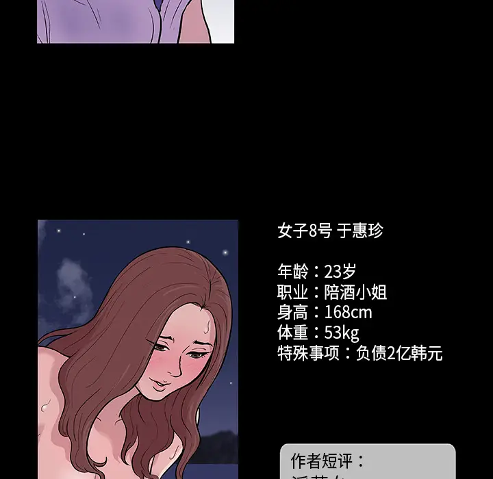 漫画《反乌托邦游戏》第10话第88张图