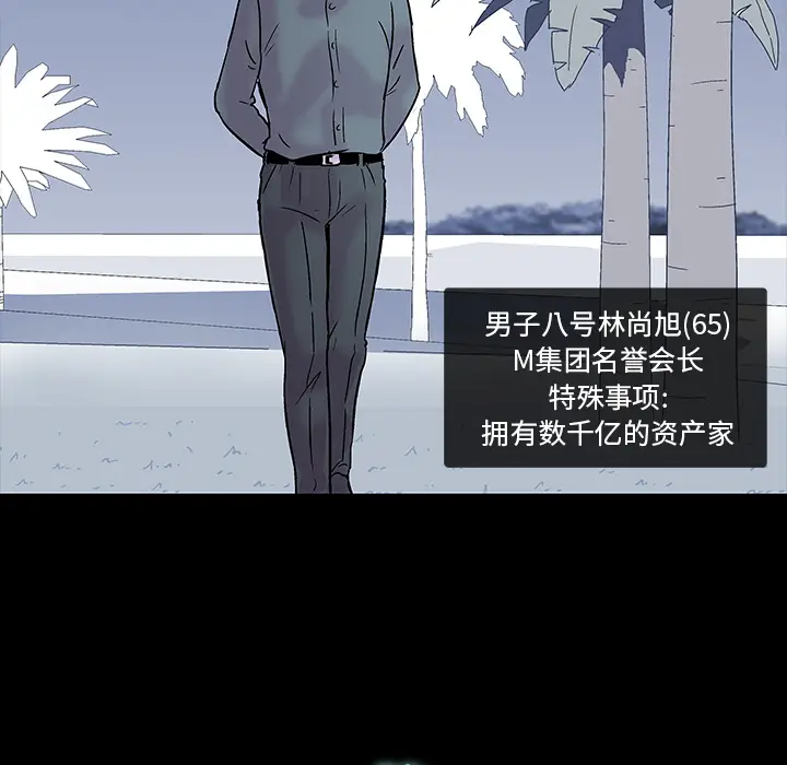 漫画《反乌托邦游戏》第20话第7张图
