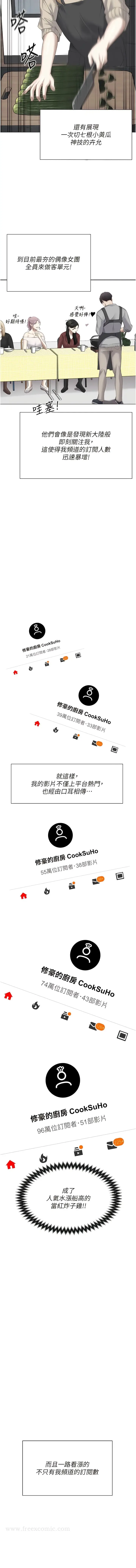 漫画《今晚就决定吃你了》第105话第13张图