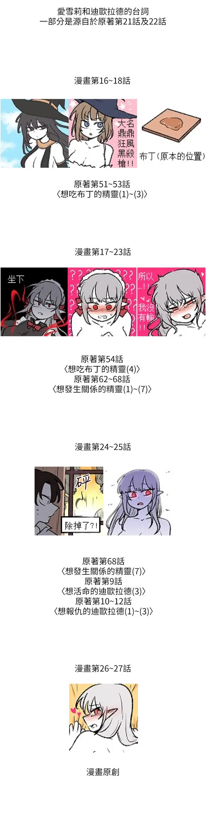 漫画《抖M女仆》后记第3张图