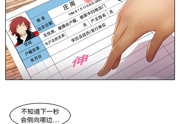 漫画《梦蝶》第7话第2张图