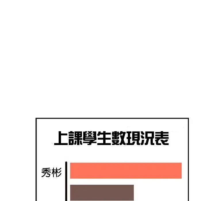 漫画《老师的课外教学》第19话第130张图