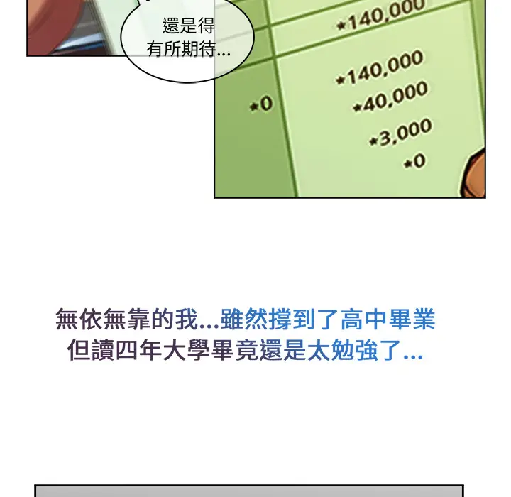 漫画《长腿姐姐》第2话第21张图
