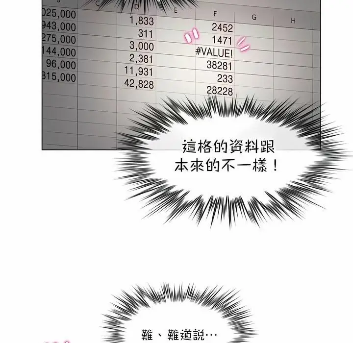 漫画《一个变态的日常生活》第127话第60张图