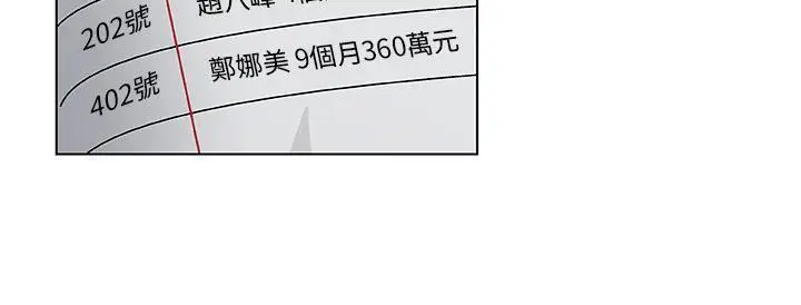 漫画《速食男女》第38话第190张图