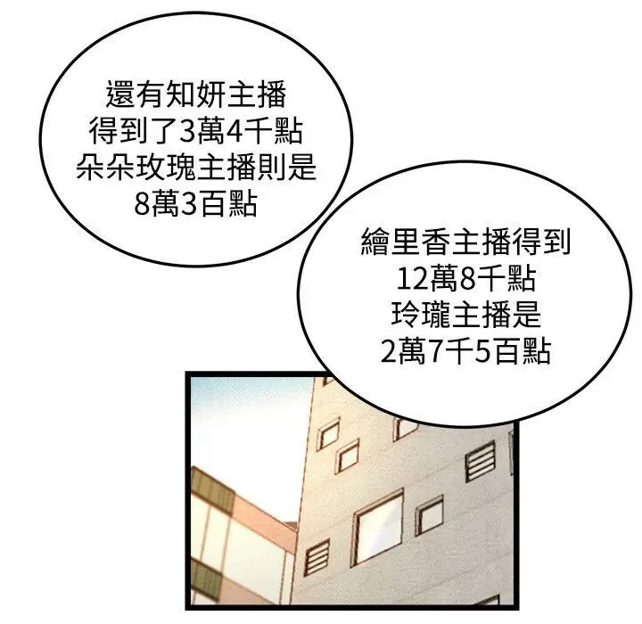 漫画《主播H日记》第1话第36张图
