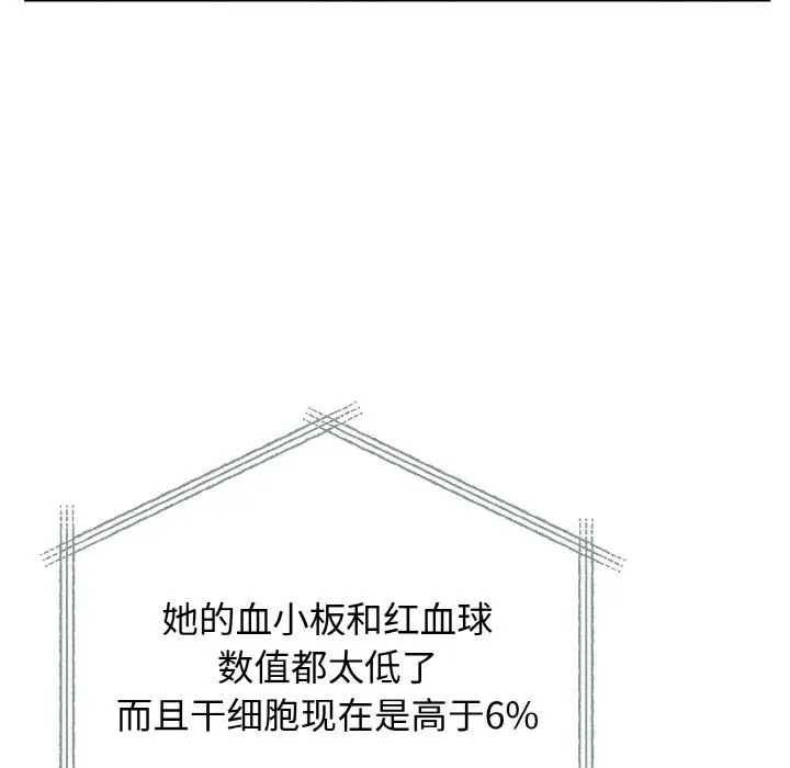 漫画《婚姻束缚》第6话第79张图