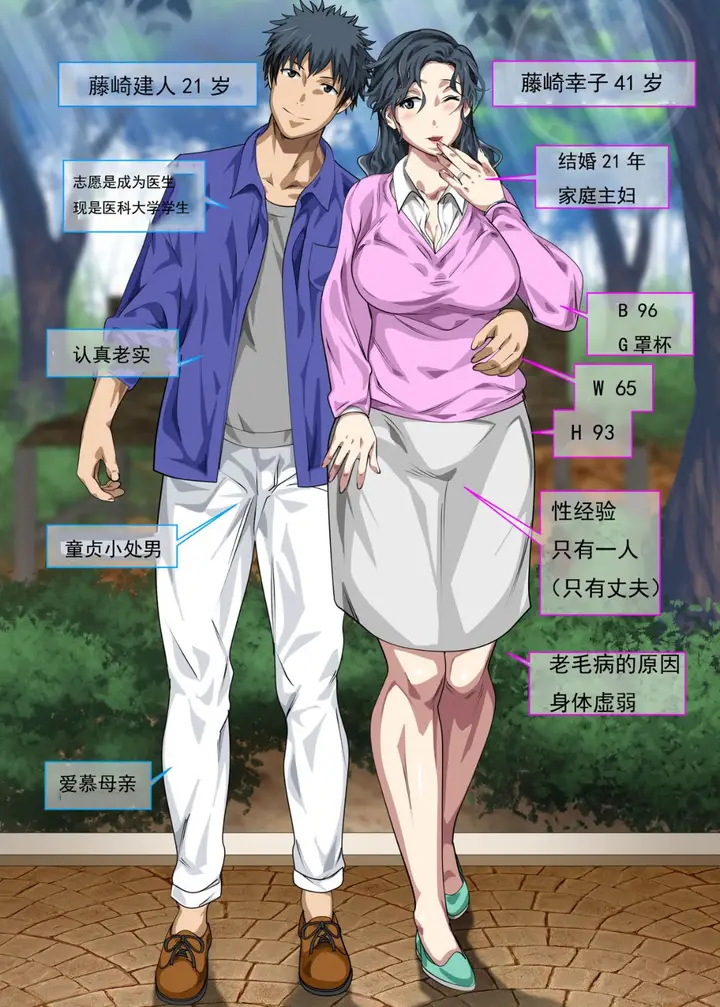 漫画《去风俗店打工的妈妈第一次就遇上儿子》全集第2张图