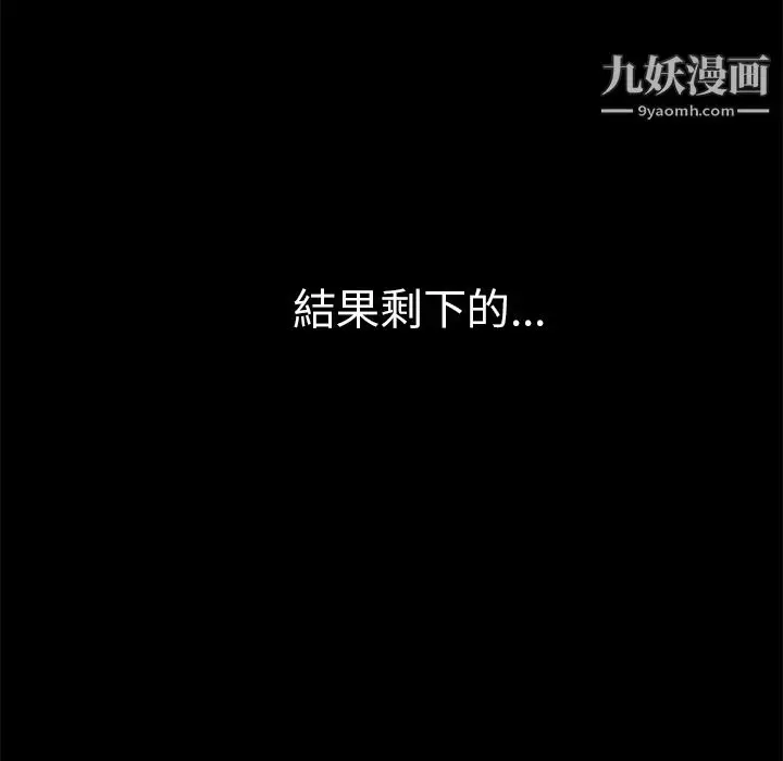 漫画《Masochist-潜藏的欲望》第21话第92张图