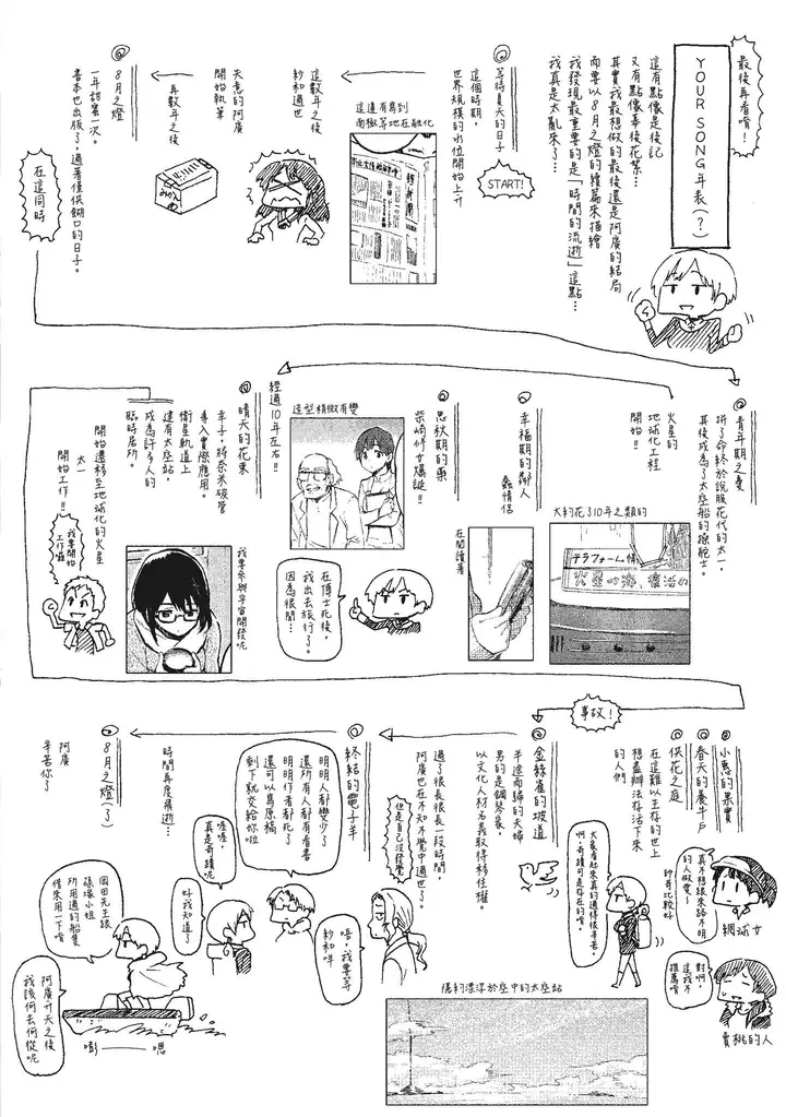 漫画《你的歌声[无修正]》ユアソング[无修正第214张图