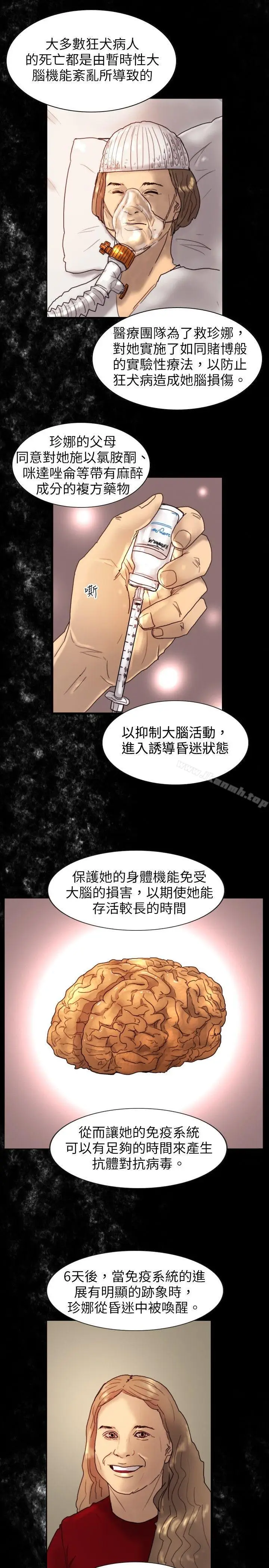 漫画《觉醒(完结)》第12话密尔沃基疗第5张图