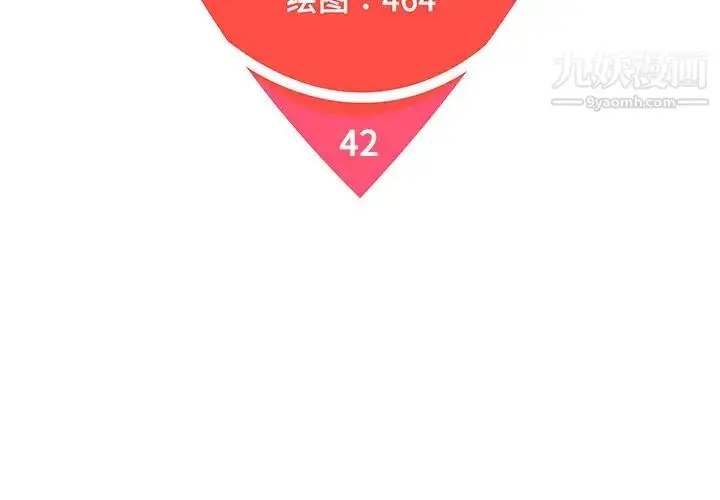 漫画《被女神环绕的男人》第42话第2张图