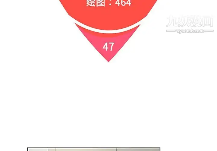 漫画《被女神环绕的男人》第47话第2张图