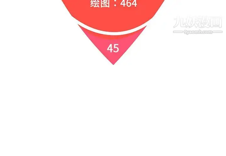 漫画《被女神环绕的男人》第45话第2张图