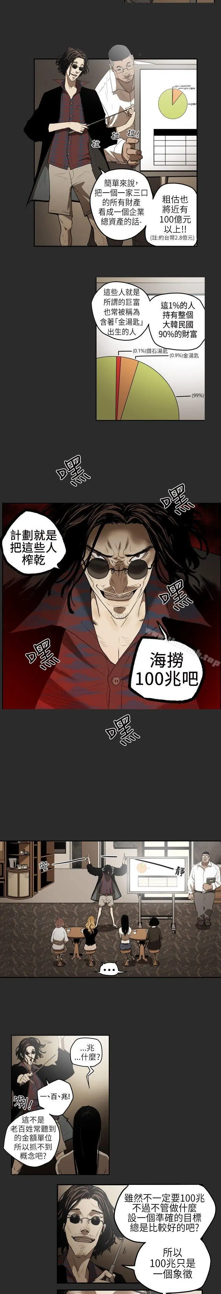 漫画《Honeytrap甜蜜陷阱》第2话第3张图
