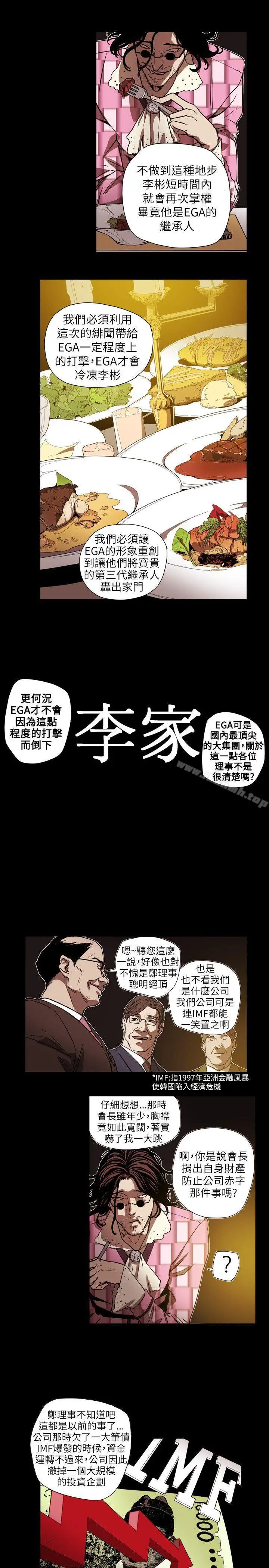 漫画《Honeytrap甜蜜陷阱》第61话第8张图