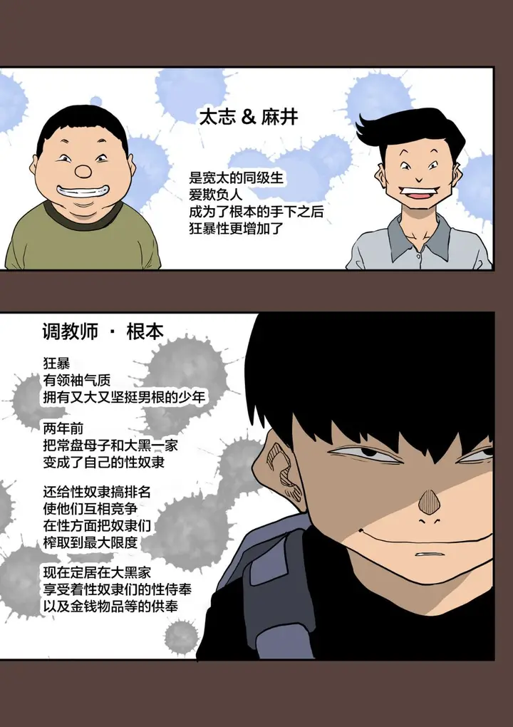 漫画《全员失格！》第五话第13张图