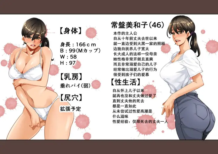 漫画《全员失格！》第一话第5张图