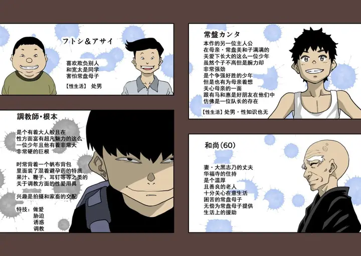 漫画《全员失格！》第一话第8张图
