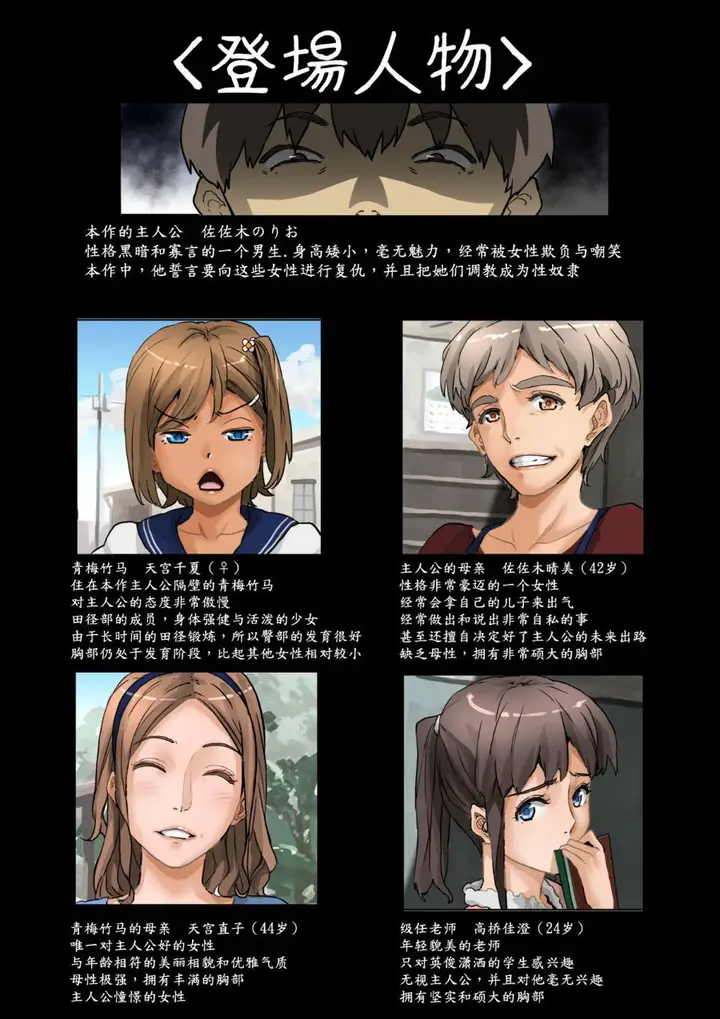 漫画《鲁蛇少年的复仇强行调教计划》全集第2张图