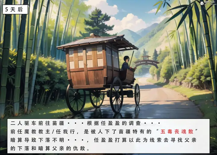 漫画《[3D]魂穿笑傲(笑傲江湖)》第3话第80张图