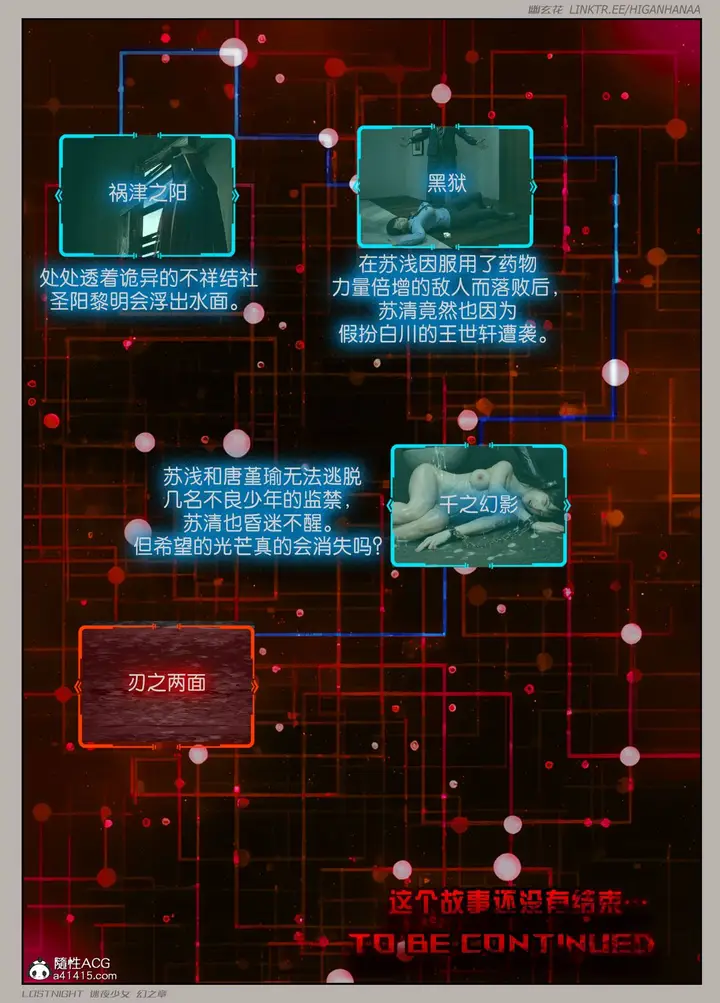漫画《[3D]迷夜少女》第07话第122张图