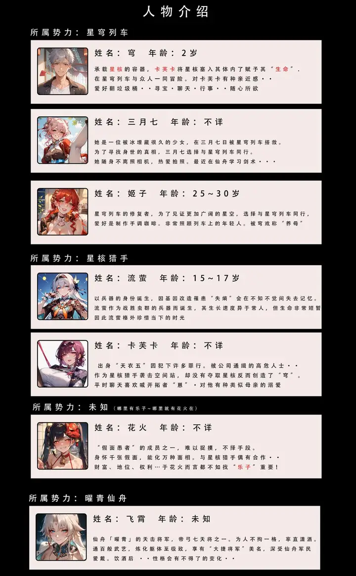 漫画《星铁.秘密任务》上集第2张图