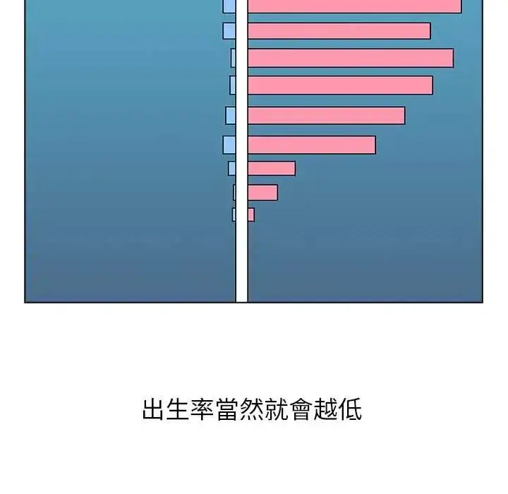 漫画《男以稀为贵》第15话第37张图