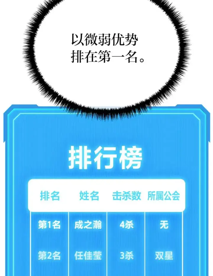 漫画《2等武神》4.排行榜第一第137张图
