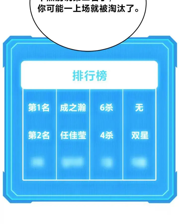 漫画《2等武神》4.排行榜第一第183张图