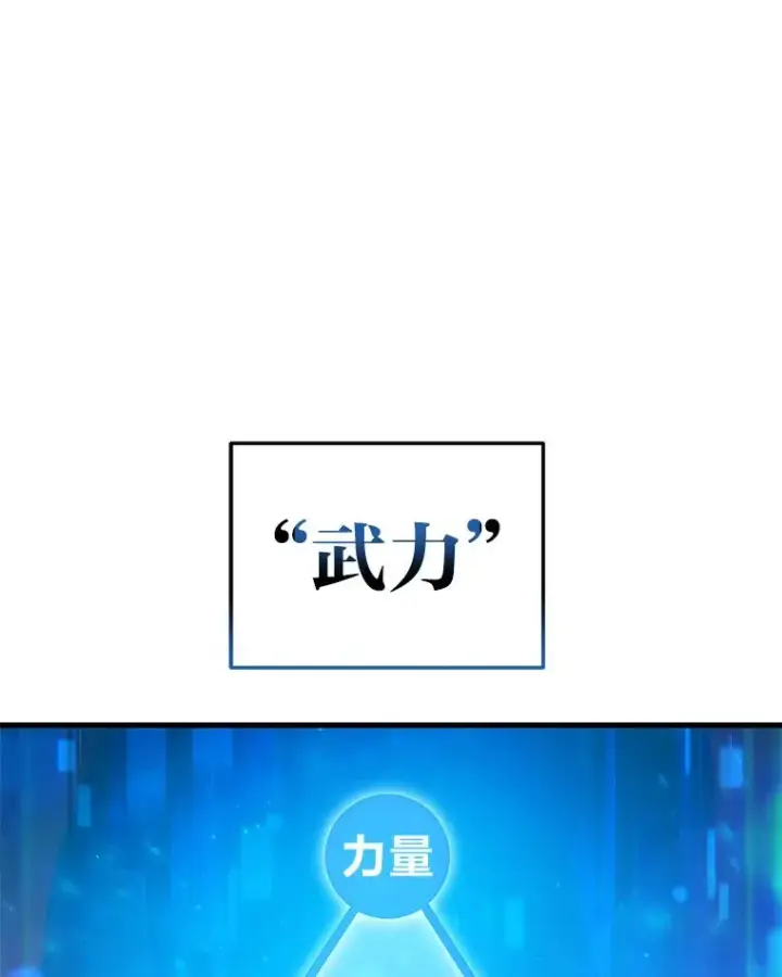 漫画《2等武神》4.排行榜第一第88张图