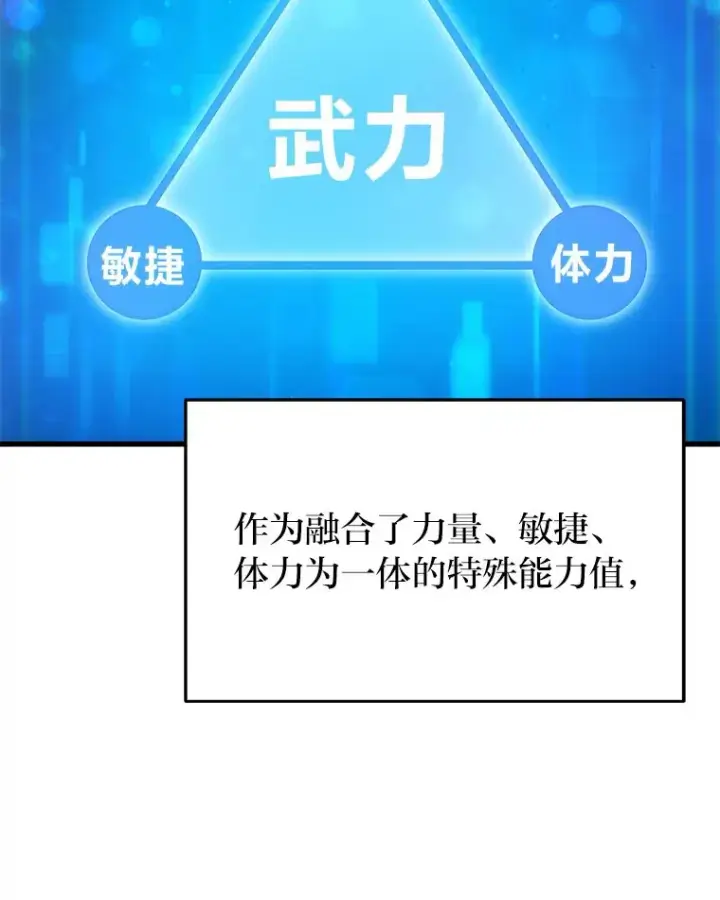 漫画《2等武神》4.排行榜第一第89张图