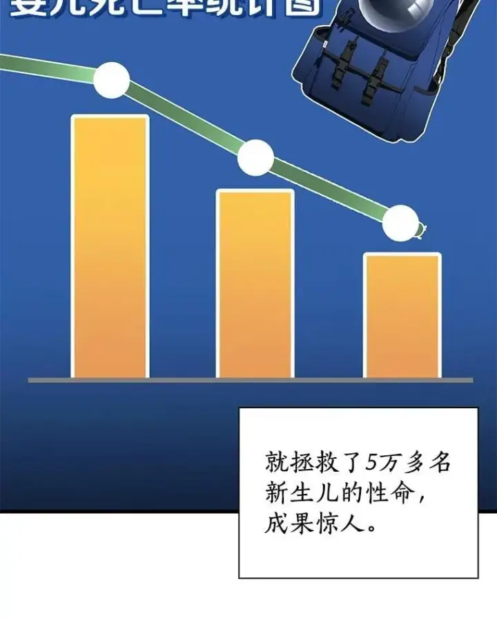 漫画《AI神医的诞生》110.医院的未来第6张图