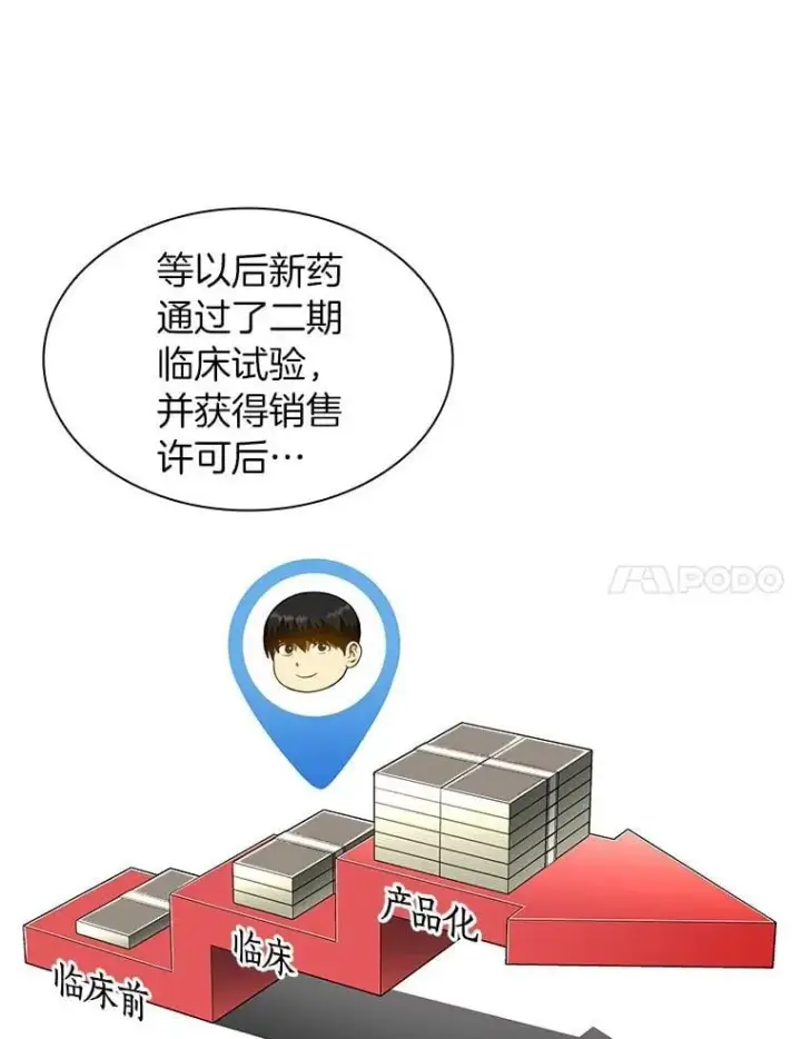 漫画《AI神医的诞生》113.手术室第7张图