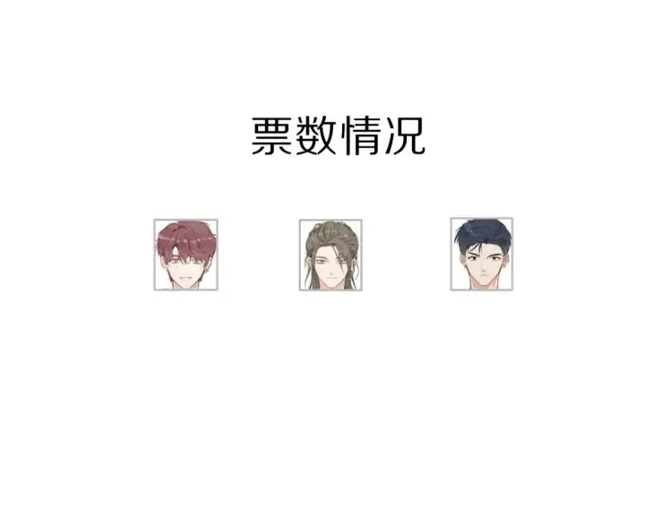 漫画《保护我方大大》第18话 王之队长争夺赛第68张图