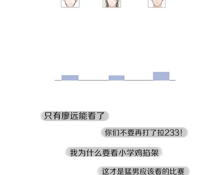 漫画《保护我方大大》第18话 王之队长争夺赛第79张图