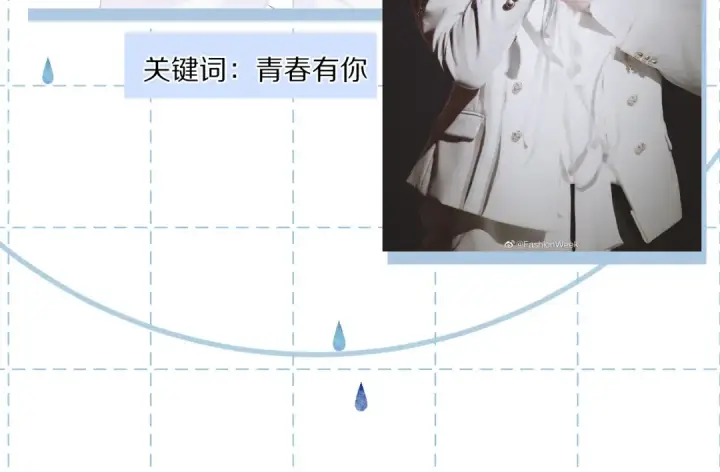 漫画《保护我方大大》特别篇 保大の衣橱2第21张图