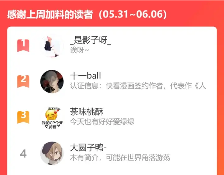 漫画《保护我方大大》第84话 最惨朋友圈第110张图