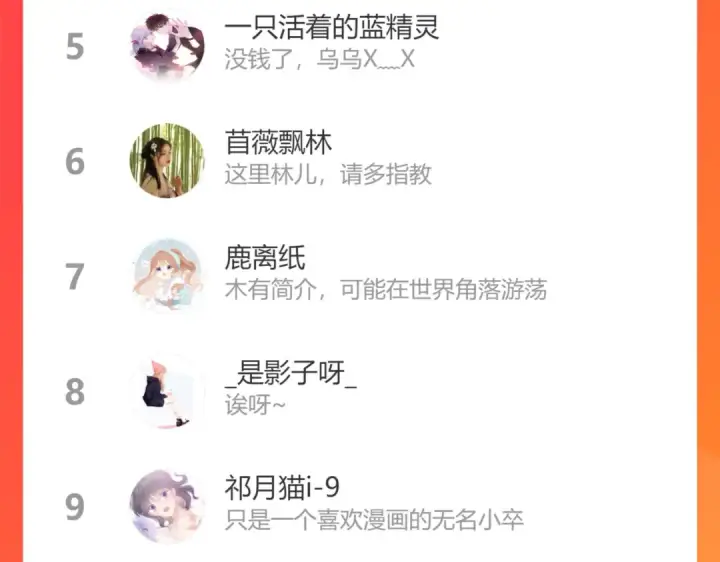 漫画《保护我方大大》第87话 决心第92张图