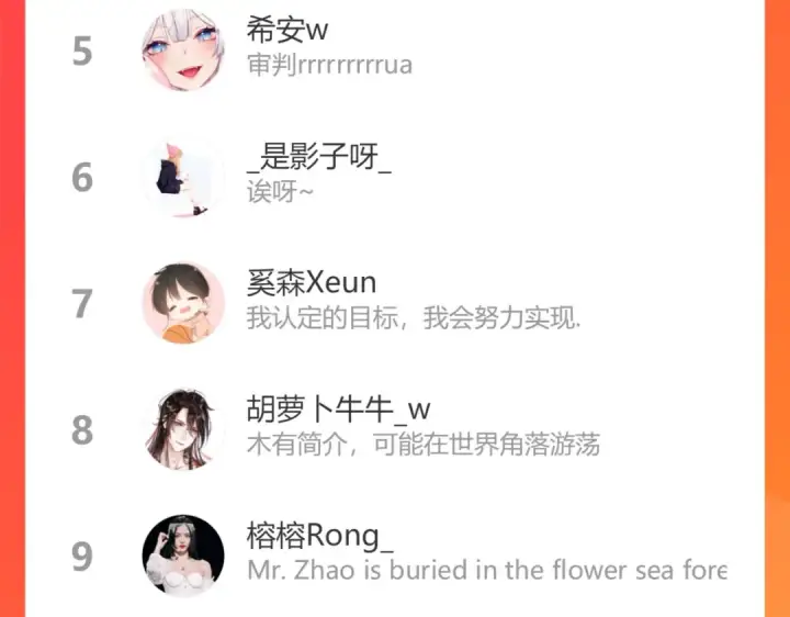 漫画《保护我方大大》第96话 忍耐第118张图