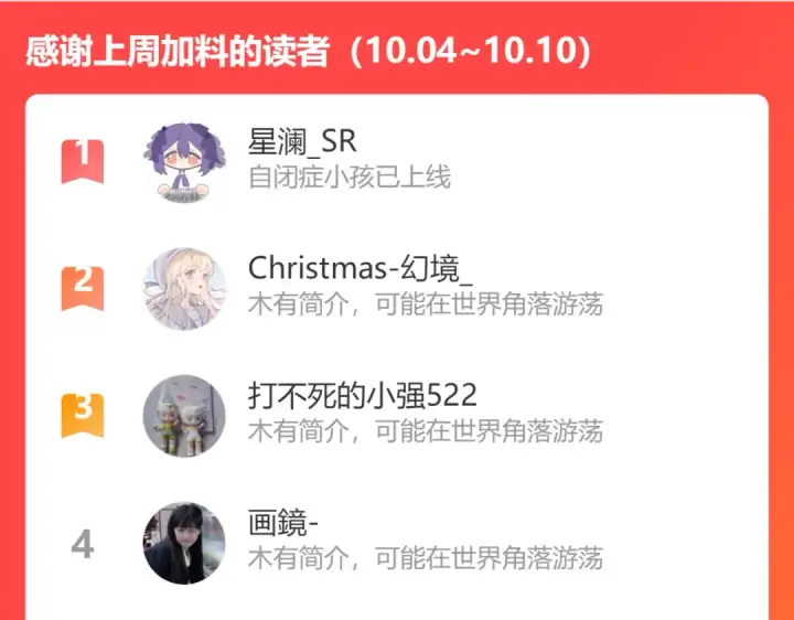 漫画《保护我方大大》第101话 kiss第111张图