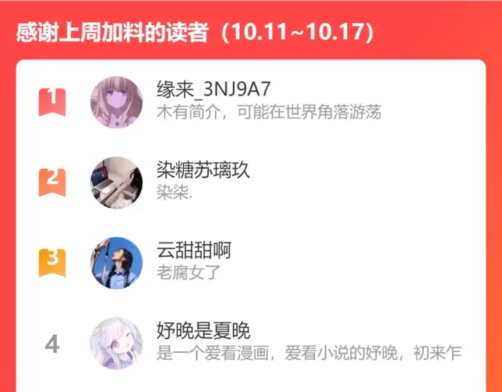 漫画《保护我方大大》第102话After kiss第130张图