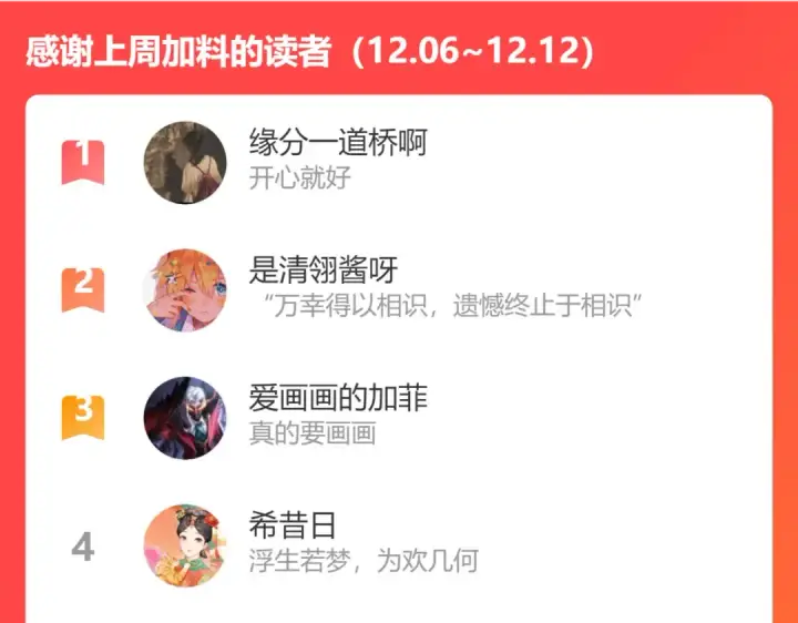 漫画《保护我方大大》第109话 失控第98张图